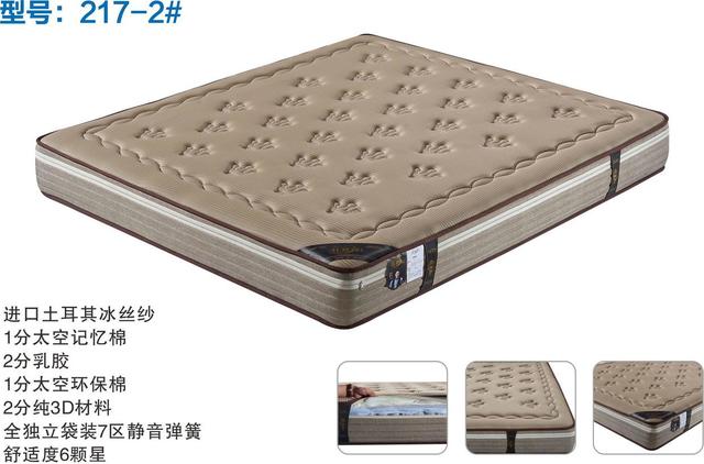 2021年广东红双喜床垫选购指南 解读价格、认准品牌与记忆弹簧奥秘